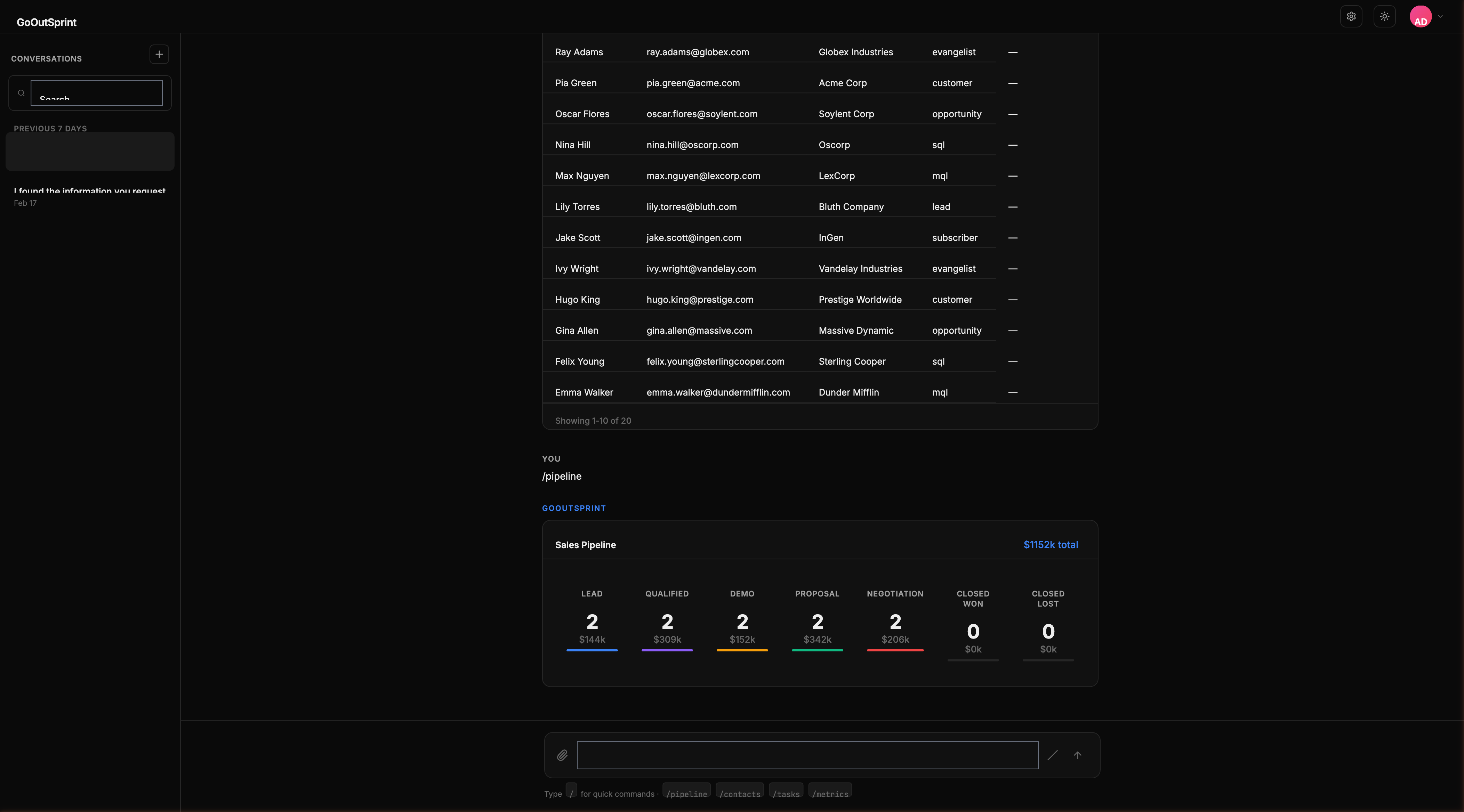 Visual pipeline board rendered inline in the Outsprint chat